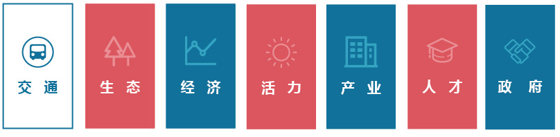 上海奉賢公司注冊