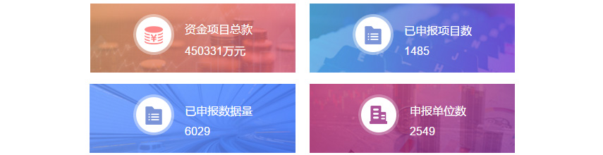 上海寶山公司注冊-寶山注冊公司